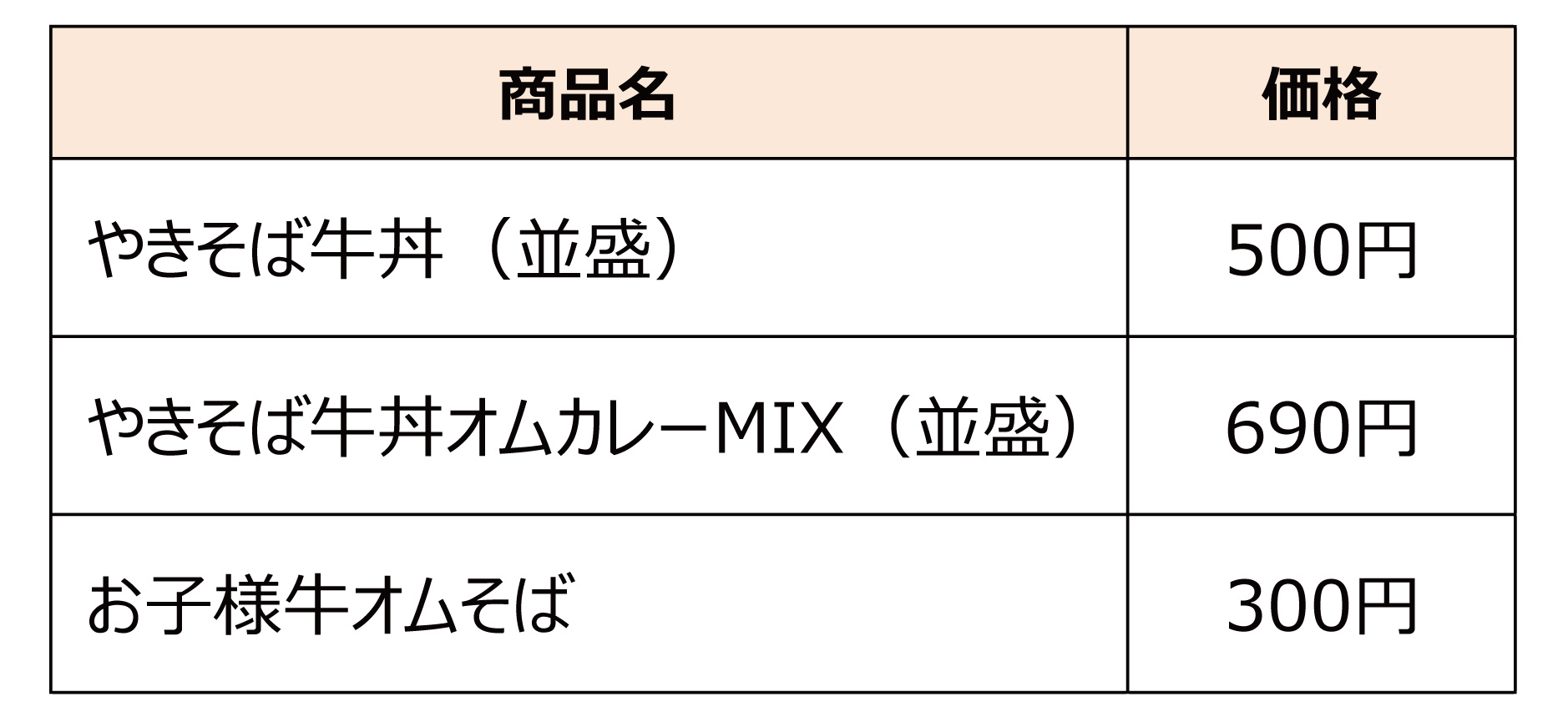 photo_20210331_yakisoba_kakaku.jpg